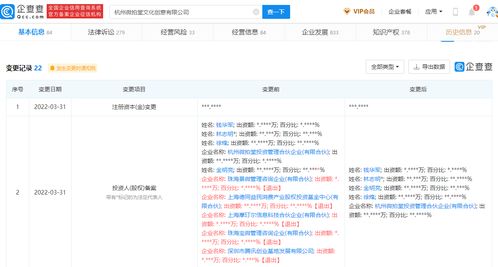 杭州微拍堂股东变更 腾讯创业基地退出，聚焦数字文化创意服务