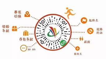 数字文创赋能城市马拉松 本周六开跑，最全赛前攻略与科技体验指南